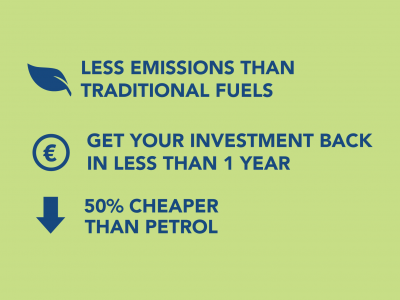 autoliquigas-benefits Auto Liquigas Benefits